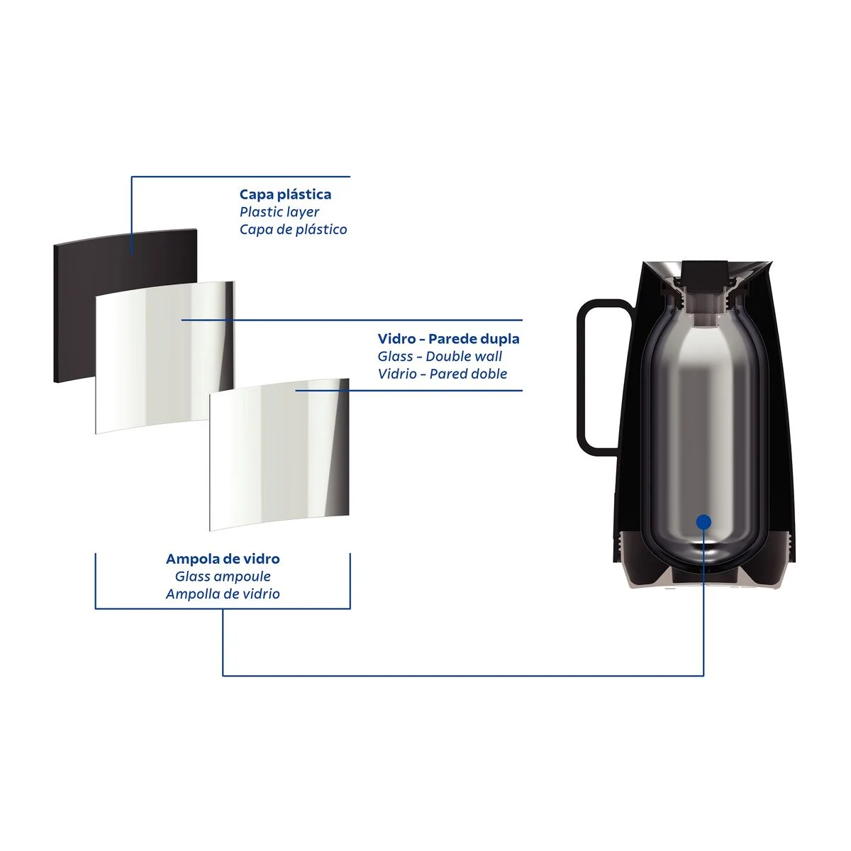 Bule Térmico Tramontina Exata 500 Ml Plástico Preto - Imagem 8