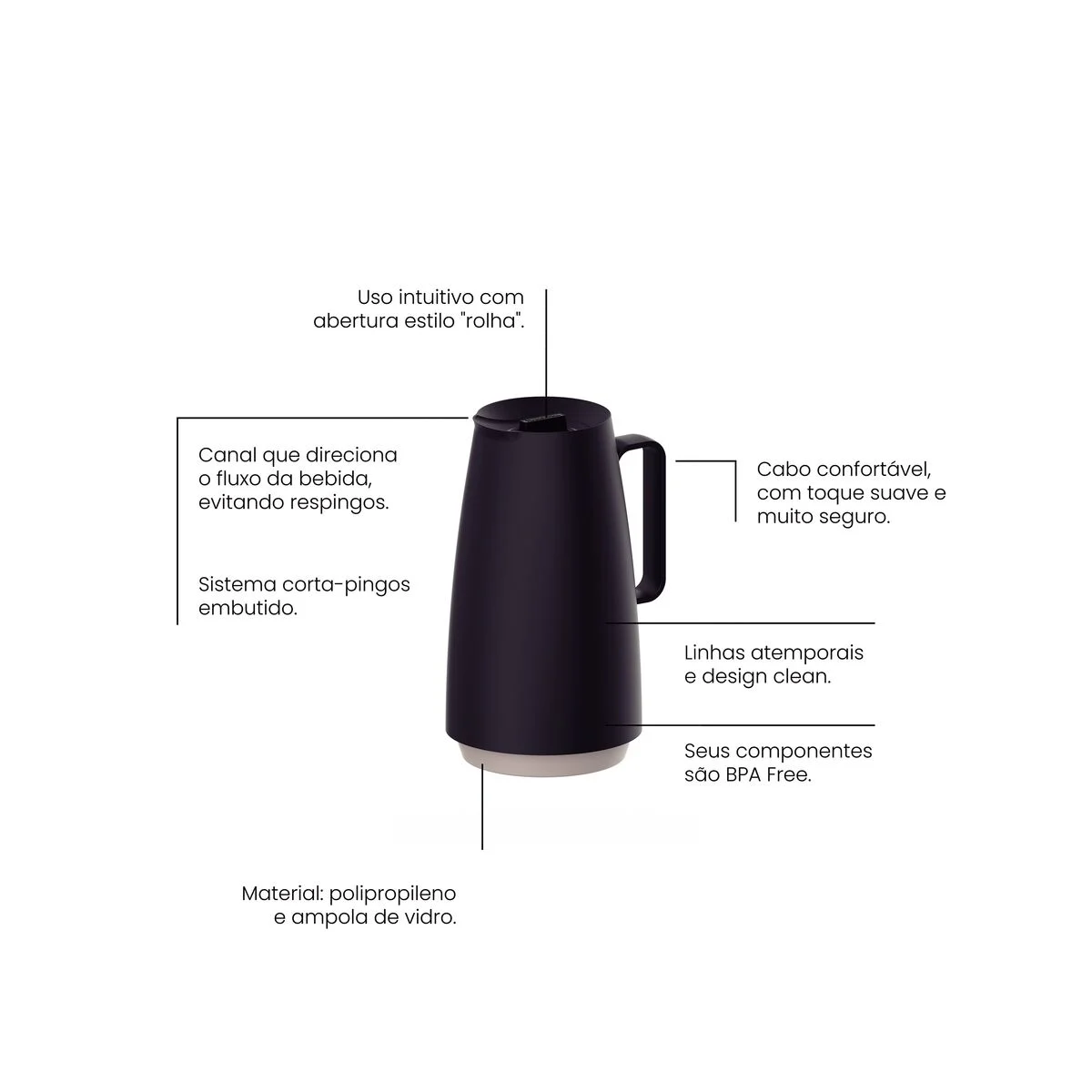 Bule Térmico Tramontina Exata 500 Ml Plástico Preto - Imagem 9